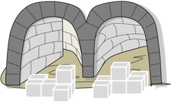 properties