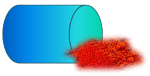 properties