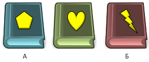 properties